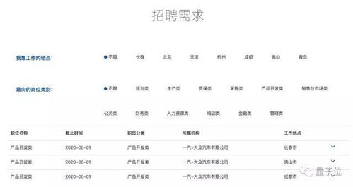 一汽大眾校招轉(zhuǎn)向 從傳統(tǒng)車輛機(jī)械到數(shù)字化軟件開(kāi)發(fā)的戰(zhàn)略轉(zhuǎn)型